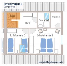 LIEBLINGSHAUS 2 - das Obergeschoss