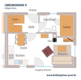 LIEBLINGSHAUS 2 - das Erdgeschoss