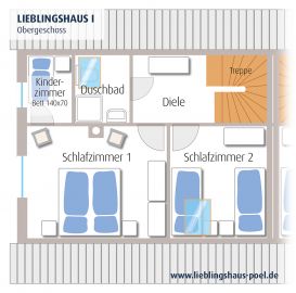 LIEBLINGSHAUS 1 - das Obergeschoss